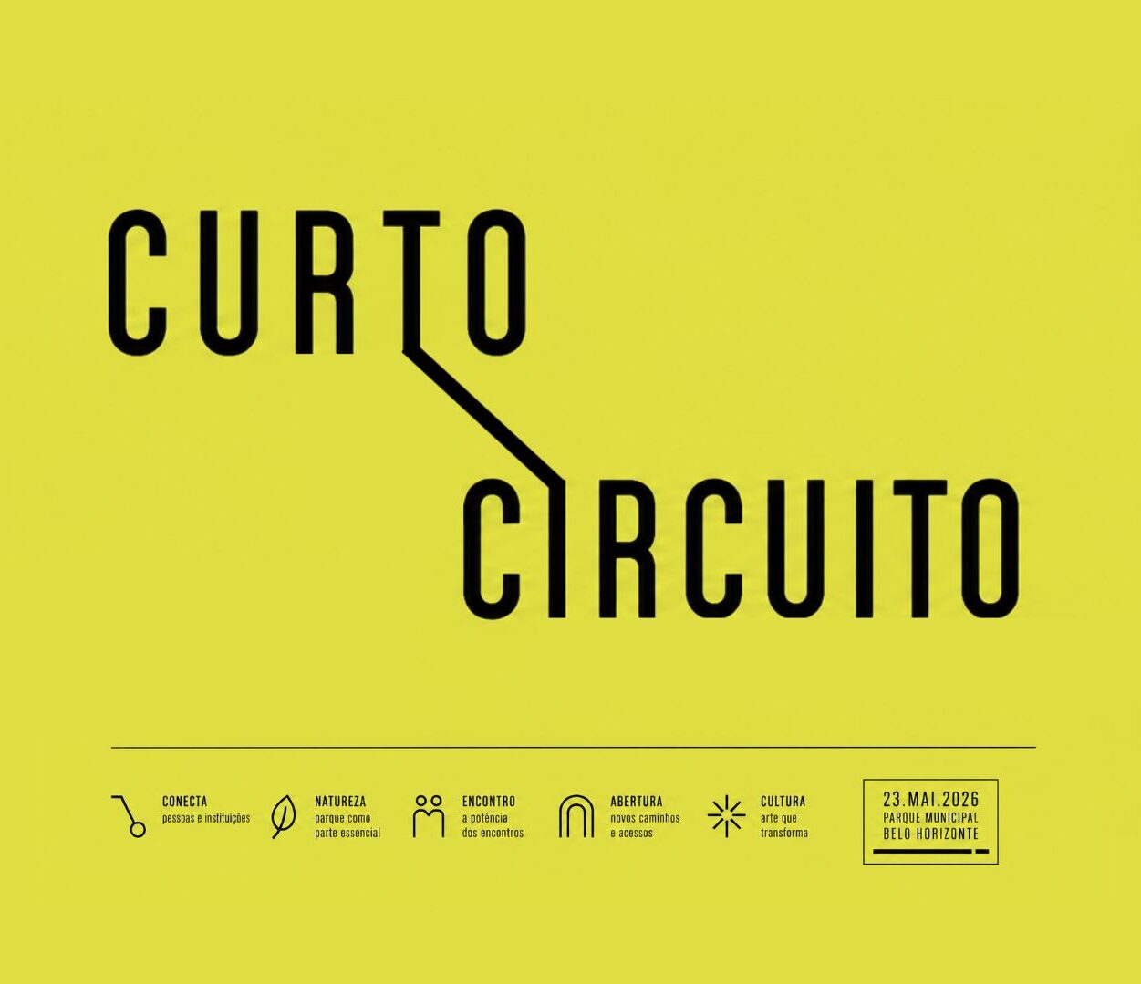 Curto-Circuito