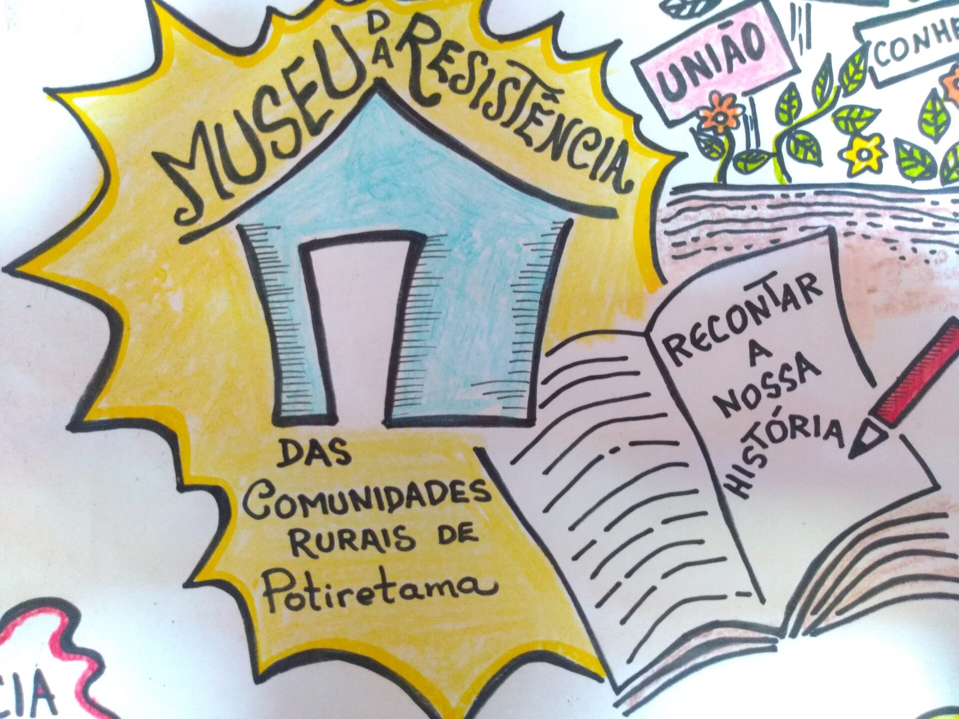 Celebrando o Patrimônio da Caatingueirinha na Semana Nacional de Museus